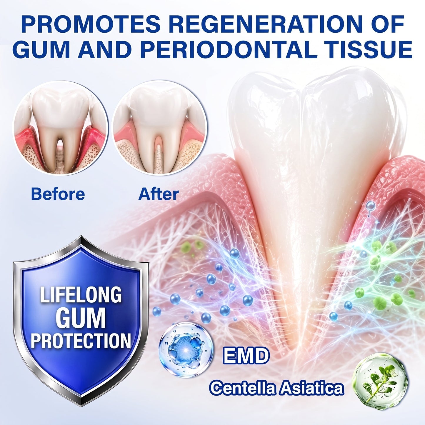 🇬🇧 Glimmerly® 🦷GumRevive periodontal repair gel💎
