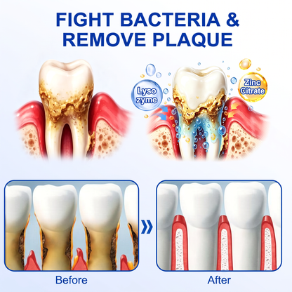 🇬🇧 Glimmerly® 🦷GumRevive periodontal repair gel💎