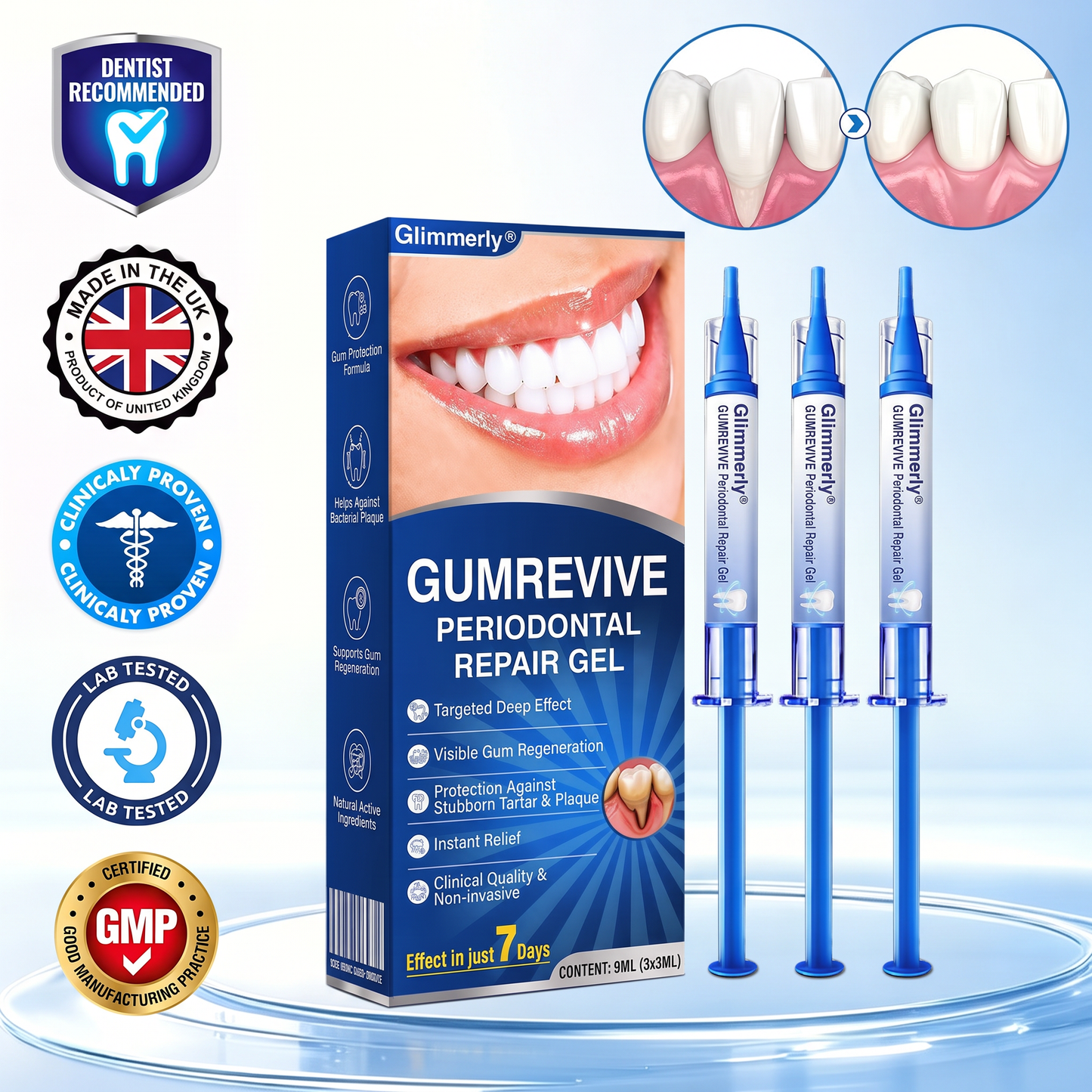 🇬🇧 Glimmerly® 🦷GumRevive periodontal repair gel💎