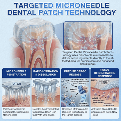 Only 10 boxes left! 🎁 𝐆𝐥𝐢𝐦𝐦𝐞𝐫𝐥𝐲® Enjoy an exclusive 30% off today! Recommended by dentists — 4 to 6 boxes are suggested to activate dental pulp stem cells, promote new dentin growth, and repair cavities. Last chance before the new year — don’t miss out! 🎁