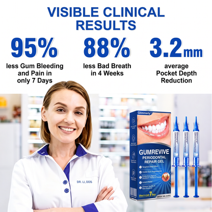 🇬🇧 Glimmerly® 🦷GumRevive periodontal repair gel💎