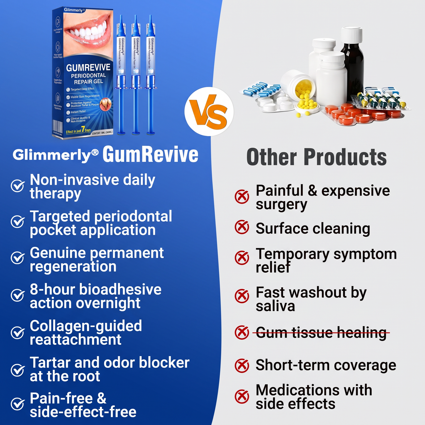 🇬🇧 Glimmerly® 🦷GumRevive periodontal repair gel💎
