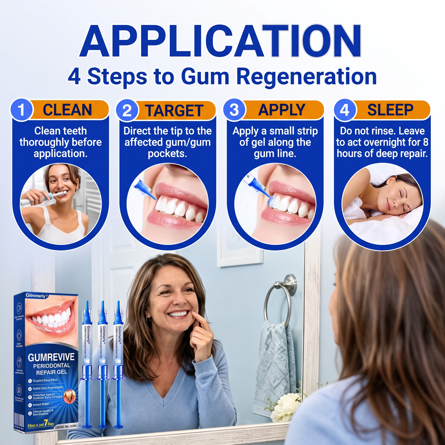 🇬🇧 Glimmerly® 🦷GumRevive periodontal repair gel💎